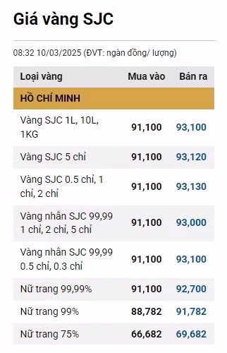 1003-gia-vang.png