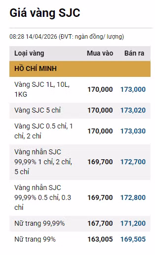 1404-gia-vang-sjc.png