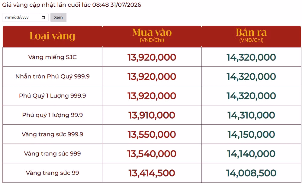 0731-gia-vang-phu-quy.png.avif