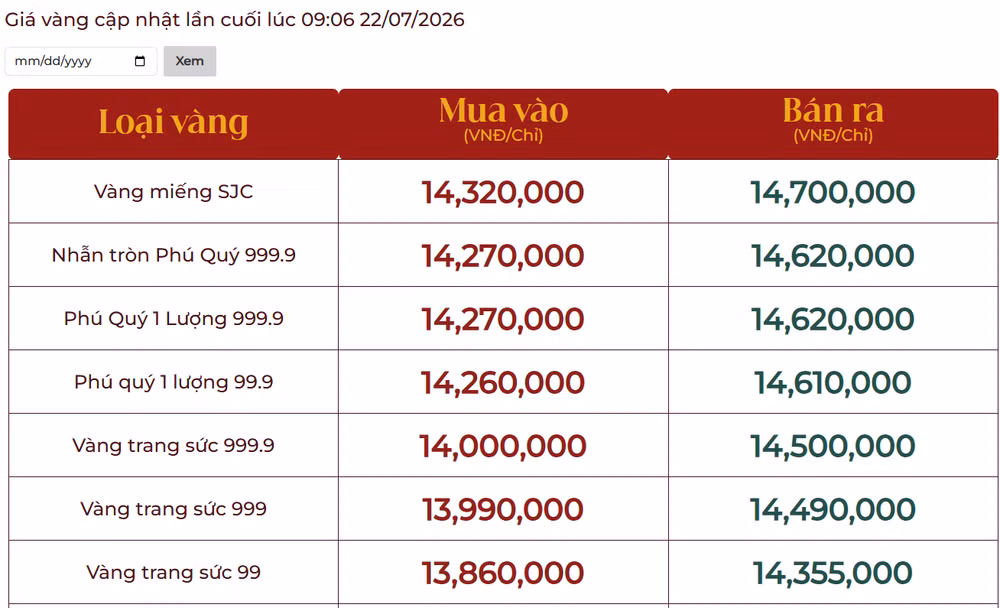 gia-vang-phu-quy.png.avif