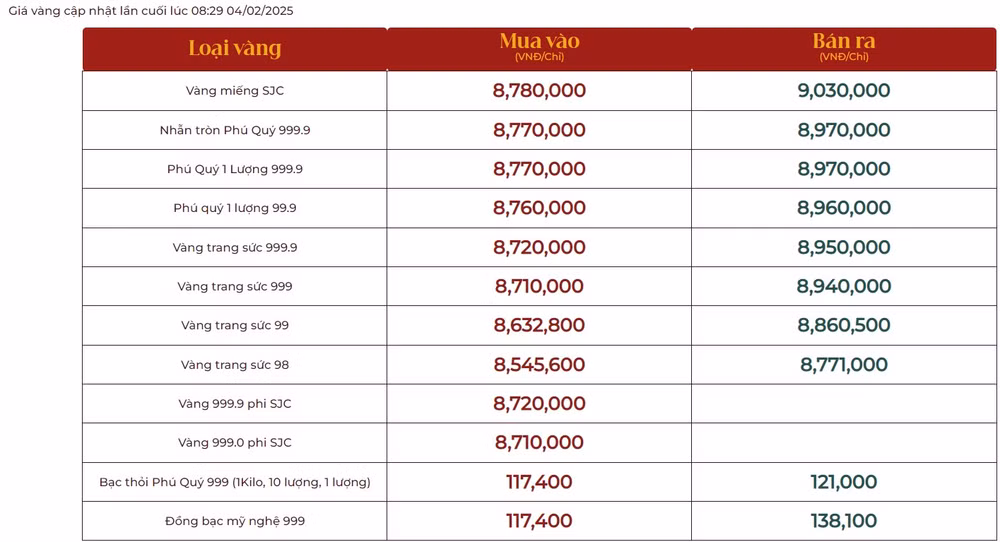 0402-gia-vang-phu-quy.png