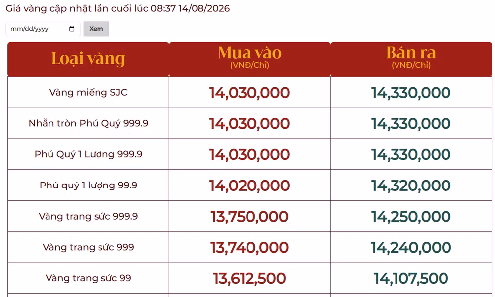 gia-vang-phu-quy.png