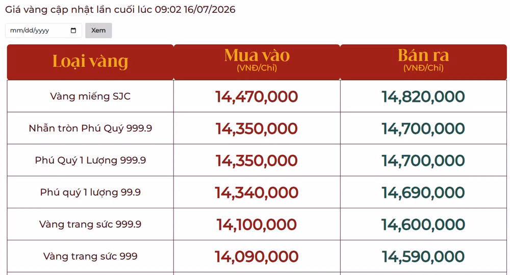 0716-gia-vang-phu-quy.png.avif