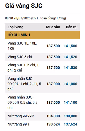 2807-vang-sjc.png.avif
