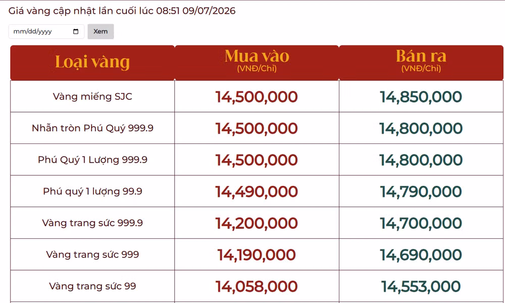 gia-phu-quy.png.avif