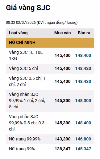 0207-vang-sjc.png.avif