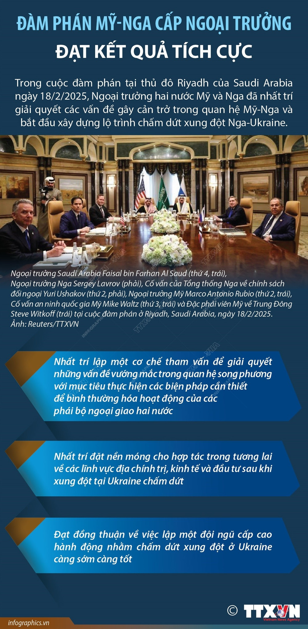 Image hình ảnh hình ảnh hình ảnh Yuri Ushakov - Đàm phán Mỹ-Nga cấp ngoại trưởng: Kết quả tích cực và hy vọng mới ...