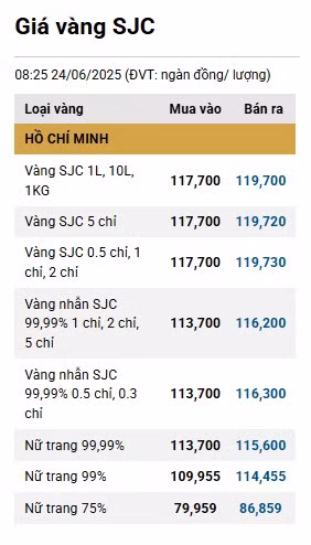 gia-vang-sjc.png