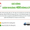 Giá xăng giảm khoảng 400 đồng/lít