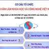 Cơ cấu tổ chức của Viện Hàn lâm Khoa học và Công nghệ Việt Nam 