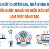 Thu hút chuyên gia, nhà khoa học là người nước ngoài, kiều bào về nước làm việc 