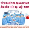 Kỳ tích ghép đa tạng domino lần đầu tiên tại Việt Nam 