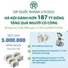 Hà Nội dành hơn 187 tỷ đồng tặng quà người có công dịp Quốc khánh 2/9/2025 