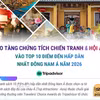 Bảo tàng Chứng tích chiến tranh và Hội An lọt top 10 điểm đến hấp dẫn nhất ĐNA