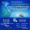 Đặt mục tiêu phát triển 10.000 doanh nghiệp khởi nghiệp sáng tạo vào năm 2030 