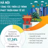 Hà Nội tăng tốc trên lộ trình phát triển kinh tế số 