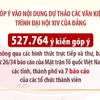 Hơn 527.700 ý kiến của hệ thống MTTQ Việt Nam góp ý dự thảo các văn kiện trình Đại hội