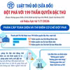 Luật Thủ đô (sửa đổi) đột phá với 199 thẩm quyền đặc thù 