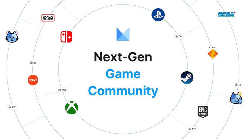 Cộng đồng toàn cầu dựa trên dữ liệu trò chơi Minimap đặt mục tiêu thâm nhập thị trường Việt Nam