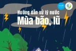 Giữ an toàn sau bão lũ: Xử lý nước sạch, vệ sinh cá nhân và môi trường đúng cách
