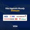 Năm ngân hàng Việt Nam và Visa sẽ thực hiện giao dịch bằng AI. (Ảnh: Vietnam+)
