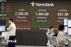 Bảng chỉ số chứng khoán tại Seoul (Hàn Quốc). (Ảnh: THX/TTXVN)