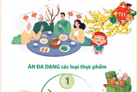 Năm lời khuyên cho chế độ ăn uống lành mạnh trong dịp Tết nguyên đán