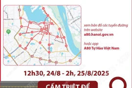 Phân luồng giao thông phục vụ Tổng hợp luyện lần 2: Các tuyến đường tạm cấm