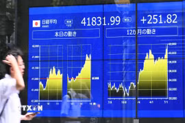 Bảng chỉ số chứng khoán tại Tokyo (Nhật Bản) trong một phiên giao dịch hồi tháng Bảy năm ngoái. (Ảnh: Kyodo/TTXVN)