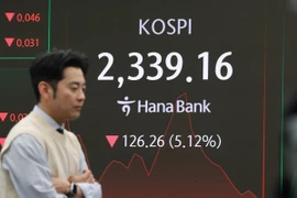 Bảng điện tử hiển thị chỉ số chứng khoán KOSPI tại ngân hàng Hana ở Seoul (Hàn Quốc) ngày 7/4/2025. (Ảnh: Yonhap/TTXVN)