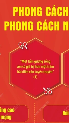 Phong cách Bác Hồ - phong cách nêu gương