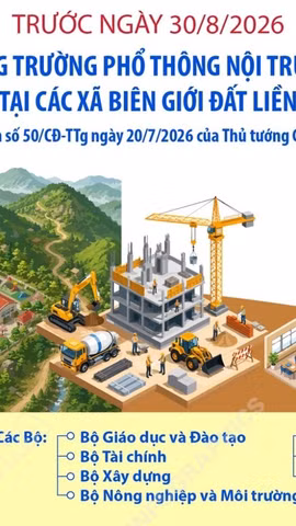 Thời điểm hoàn thành xây dựng trường phổ thông nội trú liên cấp giai đoạn 1 tại các xã biên giới