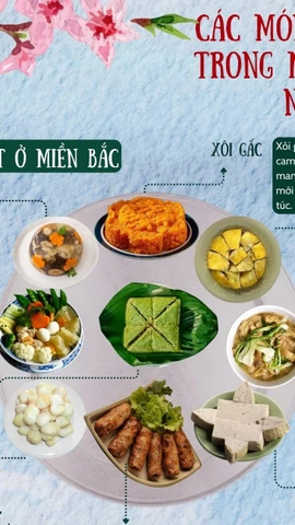 Các món ăn đặc trưng trong mâm cỗ Tết của người Việt
