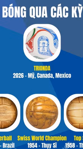Tìm hiểu về những trái bóng qua các kỳ World Cup
