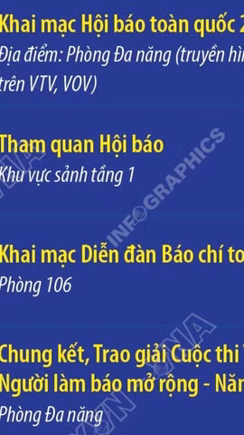 Chương trình Hội Báo toàn quốc 2026