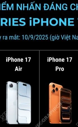 Những điểm nhấn đáng chú ý của series iPhone 17