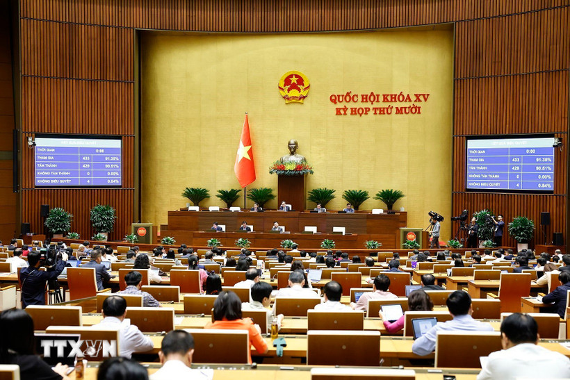 Quốc hội thông qua Nghị quyết về kế hoạch phát triển kinh tế-xã hội năm 2026. (Ảnh: Doãn Tấn/TTXVN)
