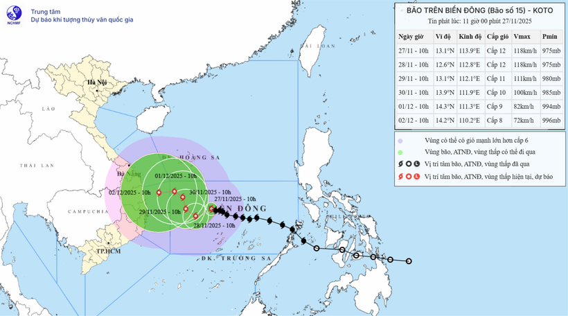 Vị trí và đường đi của bão. (Nguồn: Trung tâm Dự báo Khí tượng Thủy văn Quốc gia)