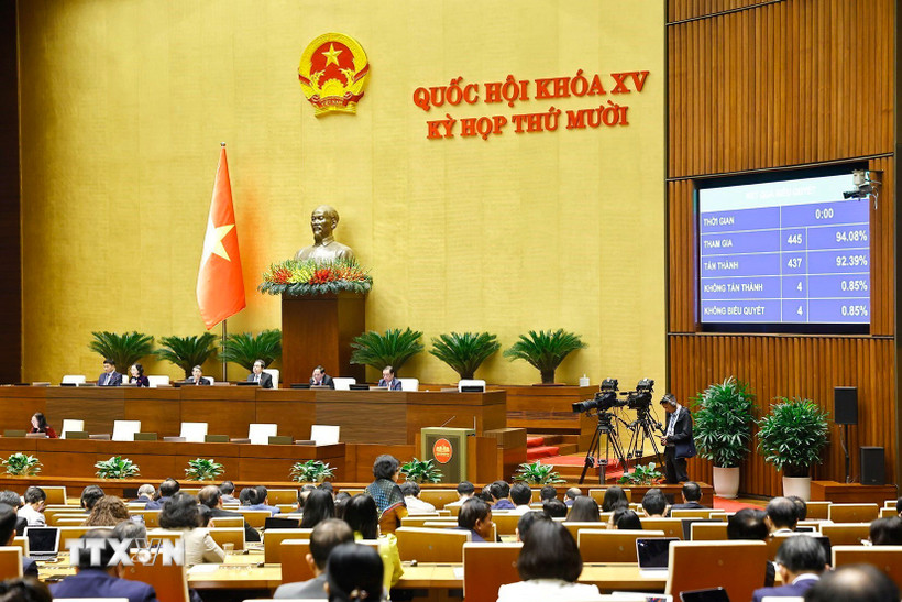 Quốc hội biểu quyết thông qua Luật sửa đổi, bổ sung một số điều của Luật Giáo dục. (Ảnh: Doãn Tấn/TTXVN)