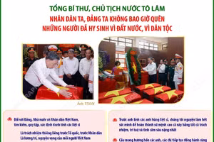 Tổng Bí thư, Chủ tịch nước Tô Lâm: Tìm kiếm hài cốt liệt sỹ là trách nhiệm thiêng liêng