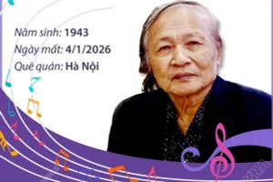 Nhạc sỹ Đoàn Bổng: Một đời cống hiến cho âm nhạc