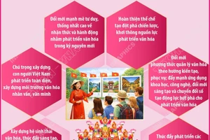 Chương trình hành động của Chính phủ về phát triển văn hóa Việt Nam