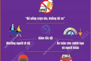 Ngày Thế giới tưởng niệm các nạn nhân tử vong do tai nạn giao thông 