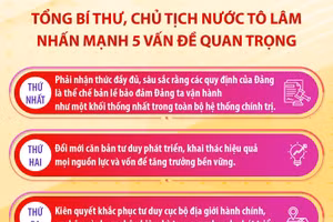 5 vấn đề quan trọng tại Hội nghị quán triệt Nghị quyết Hội nghị TW 2