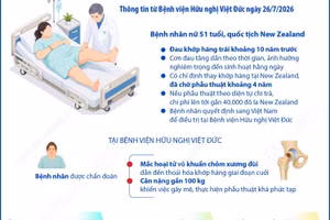 Người bệnh quốc tịch New Zealand vượt hơn 9.000 km đến Việt Nam thay khớp