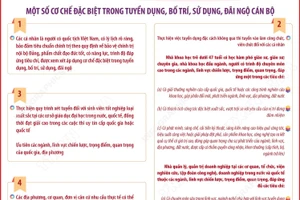 Nâng cao nhận thức, đổi mới tư duy trong phát hiện, thu hút, trọng dụng cán bộ
