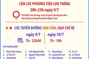 Hà Nội tạm cấm ôtô tải, xe khách trên nhiều tuyến phố trung tâm ngày 9-10/7