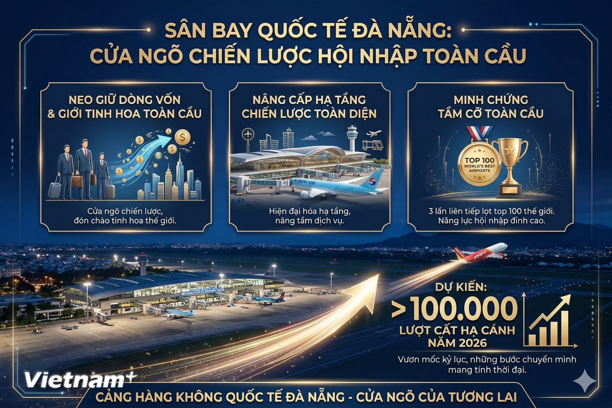 vnp-sanbay-quocte-danang.png