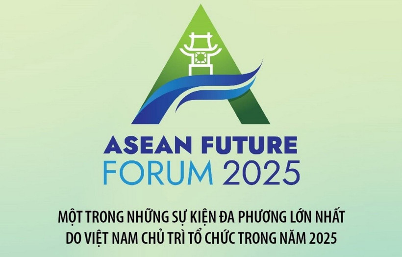 Diễn đàn AFF: Đoàn kết, tự cường và bao trùm trong thế giới biến động