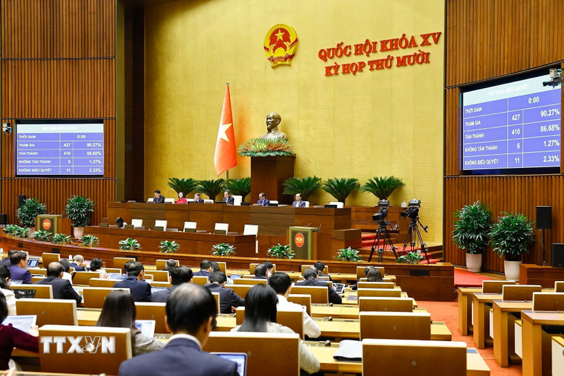 Nationalförsamlingen röstade för att godkänna resolutionen om investeringspolicyn för byggprojektet Gia Binh International Airport. (Foto: Doan Tan/VNA)
